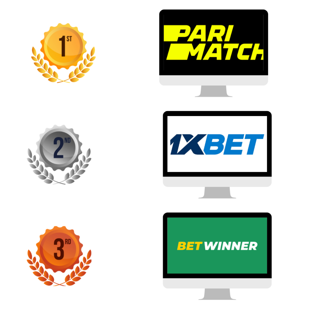 Top 10 Key Tactics The Pros Use For online betting sites in siprus