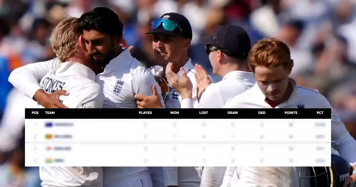 where does england stand after being docked of two wtc points in lord s test sportstiger