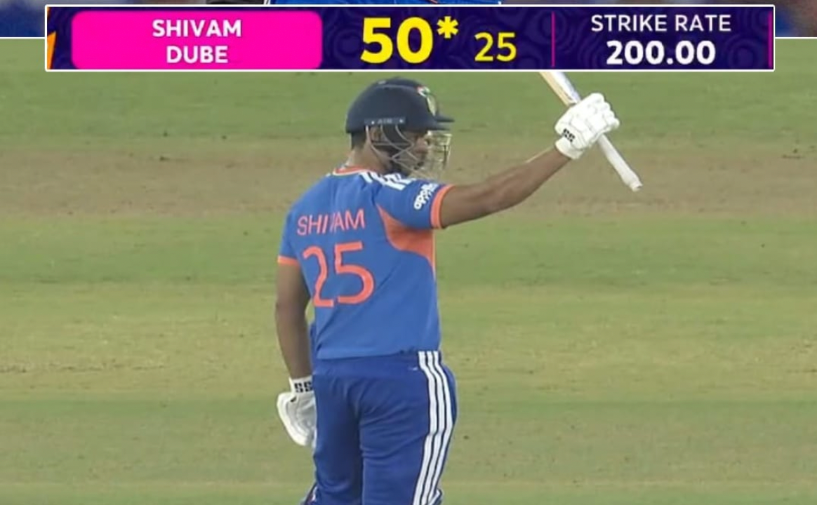 shivam dube